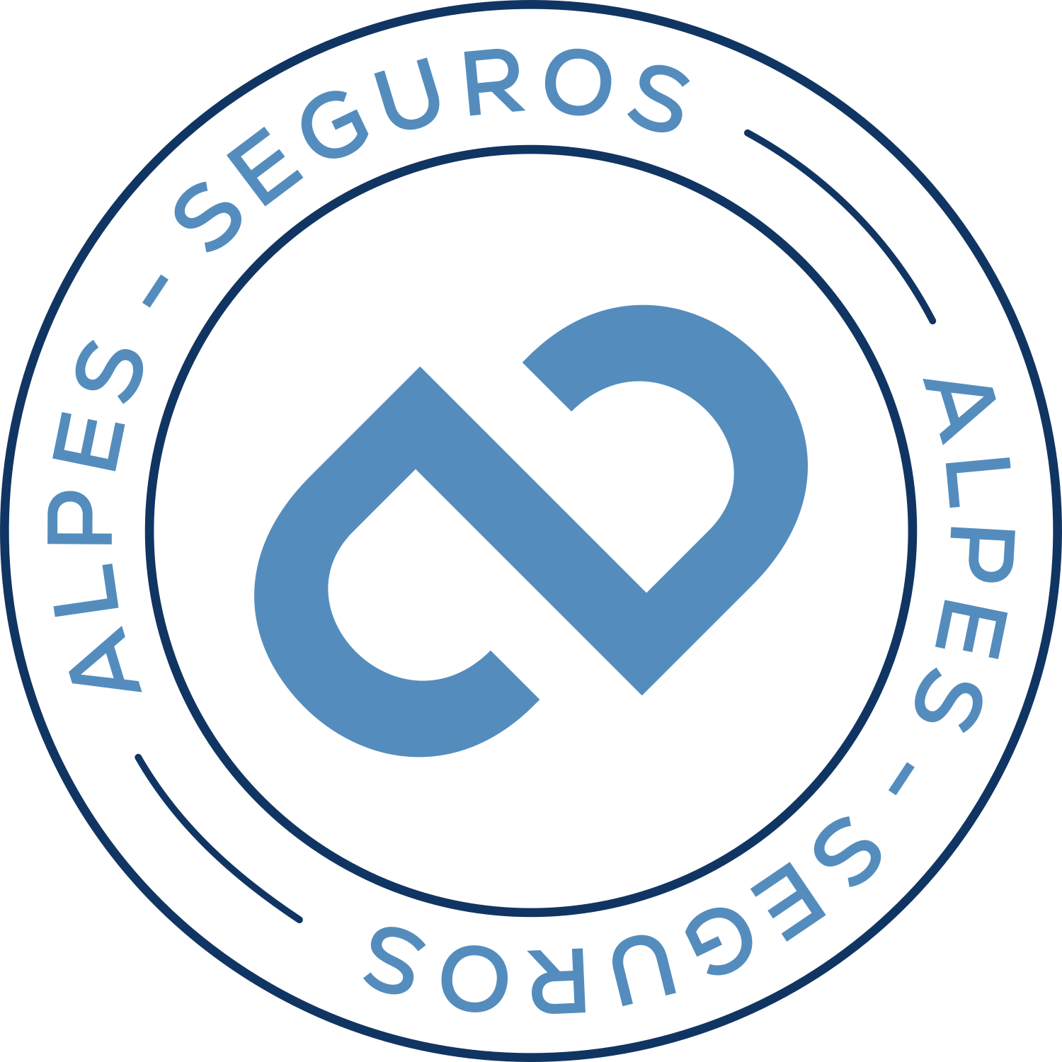 Alpes Administração e Corretagem de Seguros Ltda WhatsApp